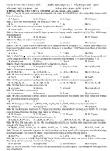 Kiểm tra học kỳ I  Năm học 2009  2010 môn Hóa học  Lớp 12